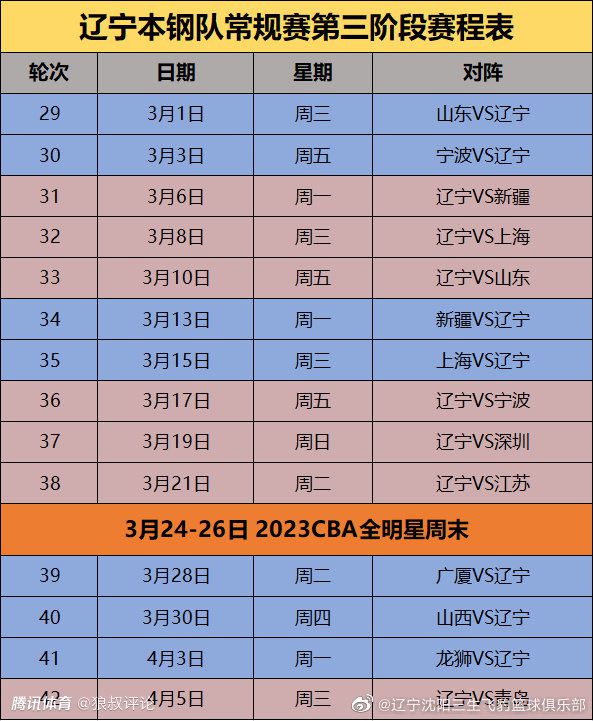 现在德劳伦蒂斯需要决定是否接受这份报价。